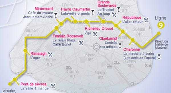 Rencontre ligne 9